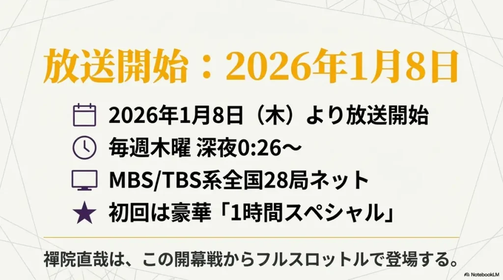 anime-season-3-air-date-and-time-starting-january-8-2026