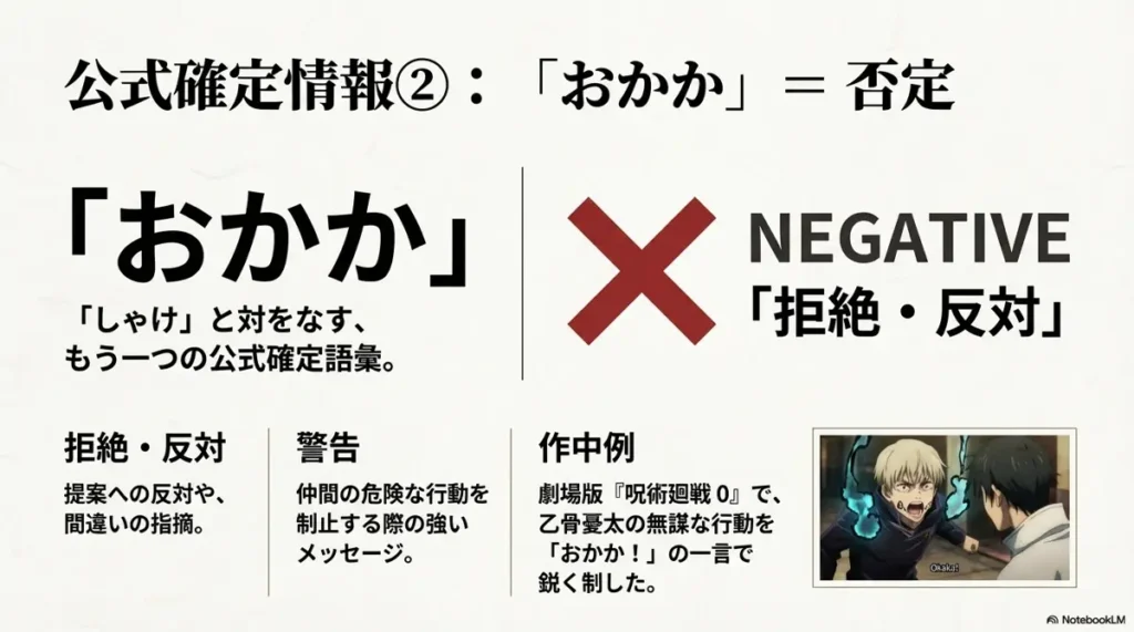 okaka-means-negation-officially-confirmed