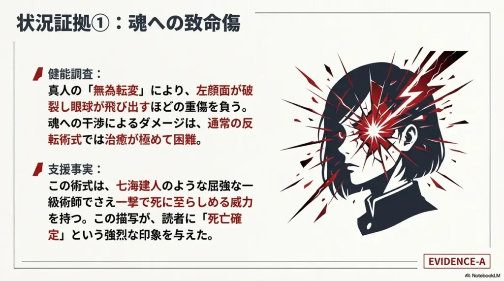 which-anime-episode-nobara-suffered-fatal-injury