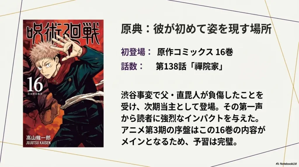 which-volume-and-chapter-naoya-first-appears-in-manga