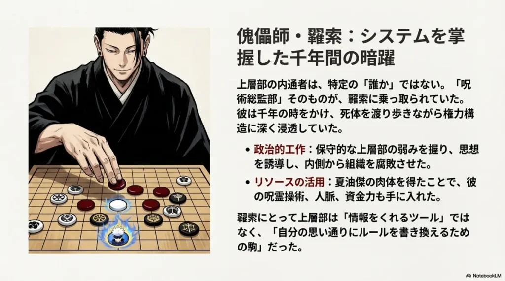 how-jujutsu-supervisory-board-fell-under-kenjaku's-influence