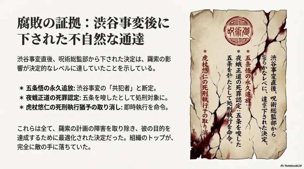 truth-of-killed-higher-ups-and-yoshinobu-gakuganji's-movements