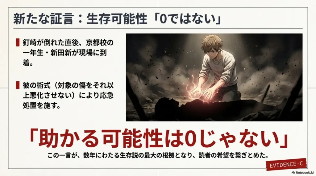 why-akari-nitta's-treatment-left-hope-for-nobara's-survival