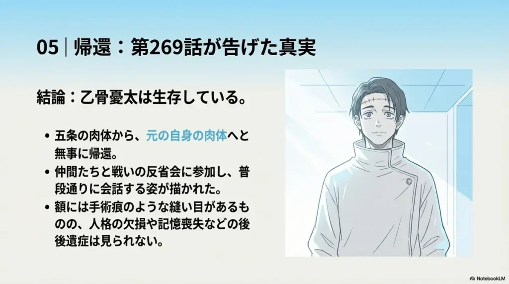 yuta-okkotsu's-survival-confirmed-in-chapter-269