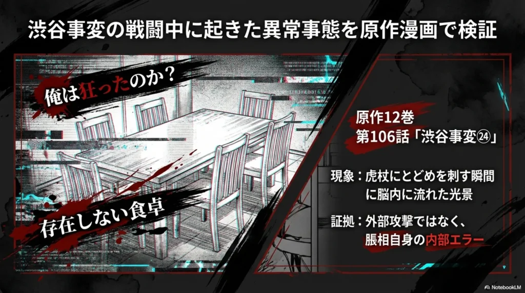 examine-anomalous-events-during-shibuya-incident-in-original-manga