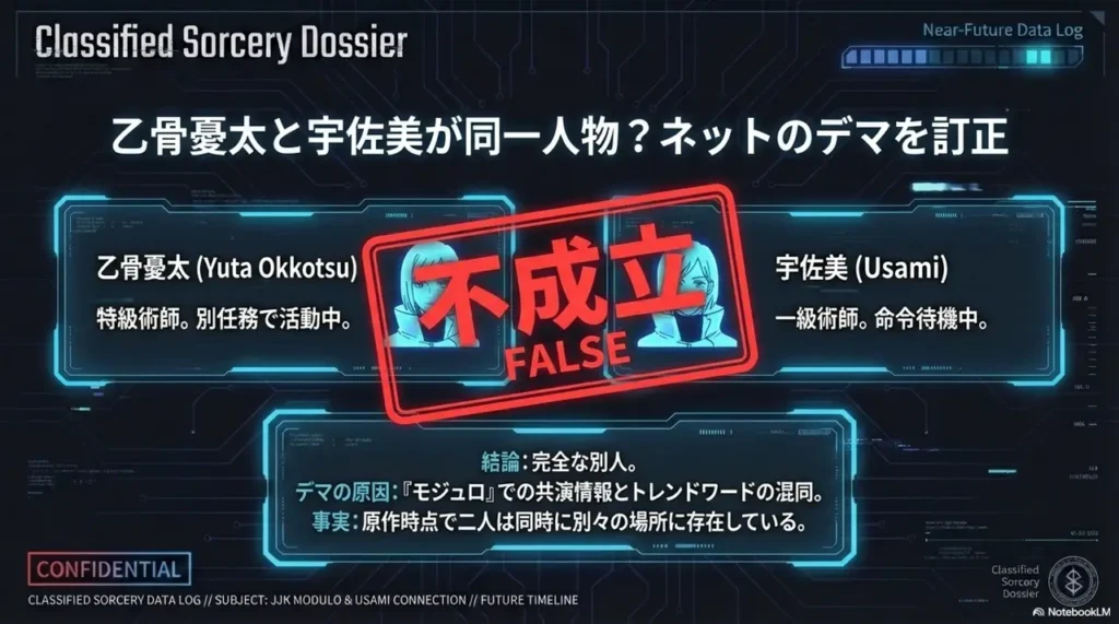 correcting-online-misinformation-that-yuta-okkotsu-and-usami-are-same