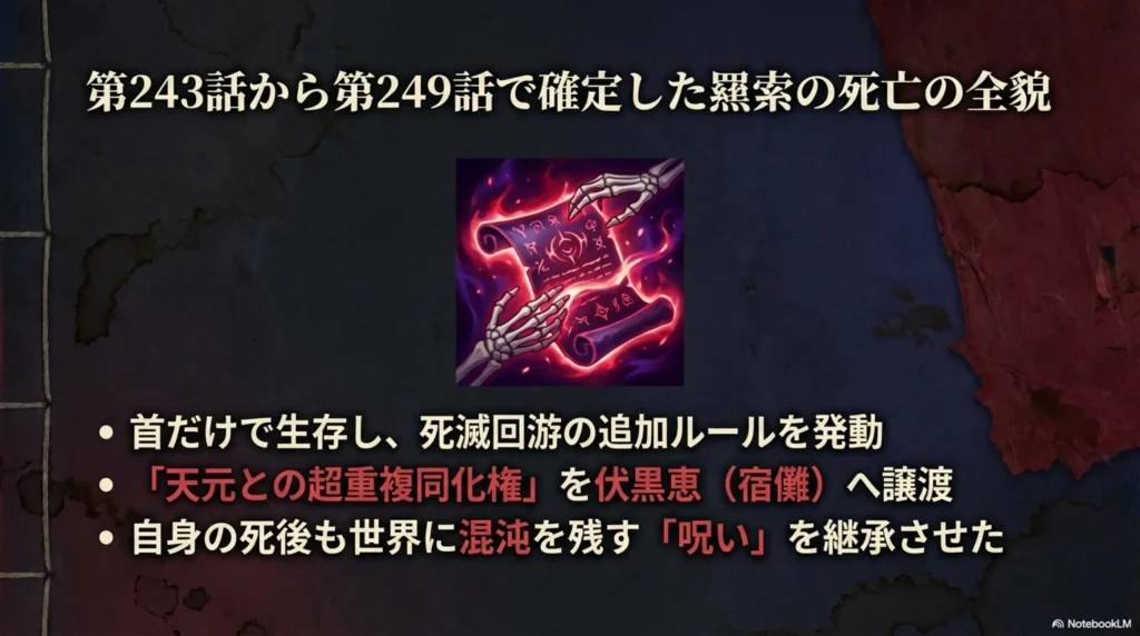 第243話から第249話で確定した羂索の死亡の全貌