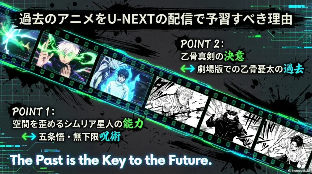why-you-should-prime-with-previous-anime-on-u-next