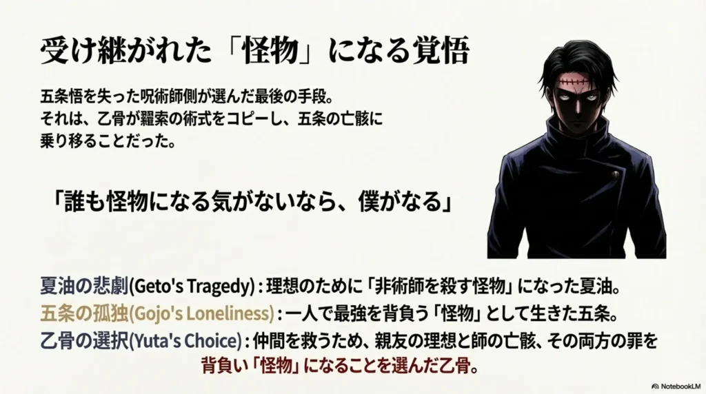 yuta-okkotsu's-resolution-and-monster-determination-in-geto's-technique