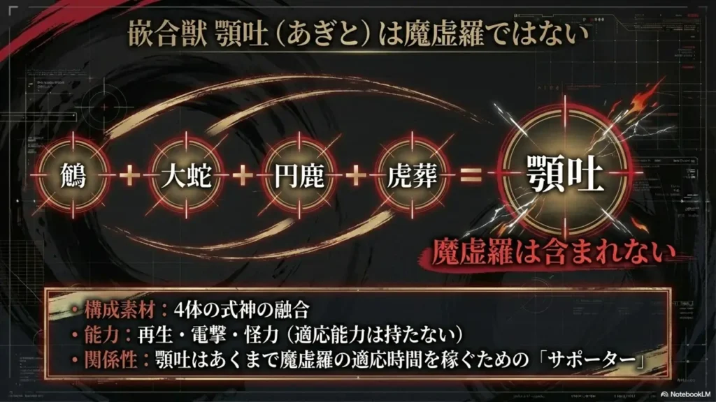 misconceptions-about-gyaku-and-makora-fusion-and-power-inheritance