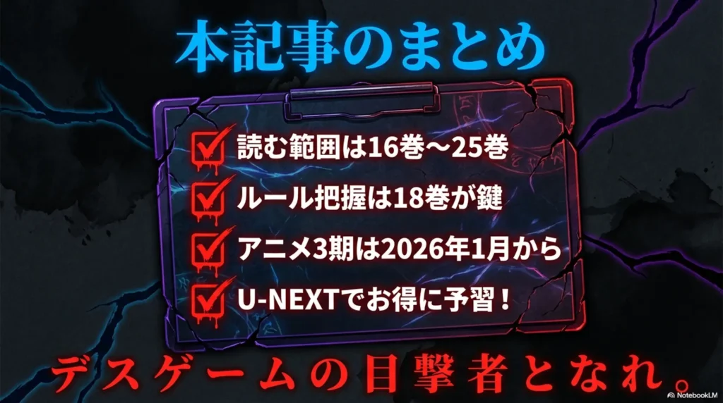 summary-thoroughly-analyzing-death-contest-volume-range