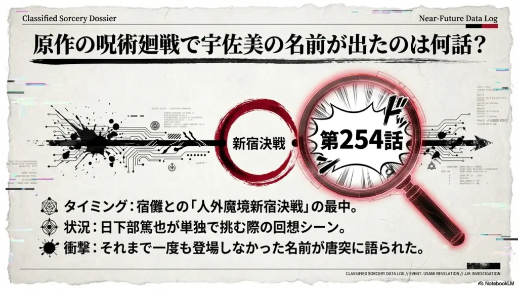 which-chapter-features-usami’s-name-in-jujutsu-kaisen