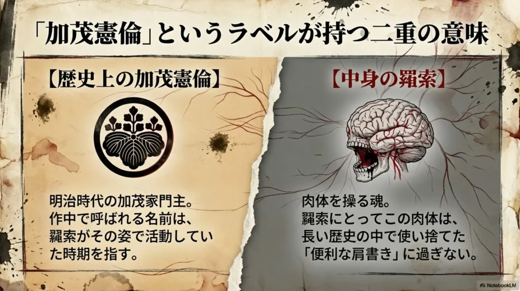 史上最悪の術師と呼ばれる加茂憲倫の正体は羂索