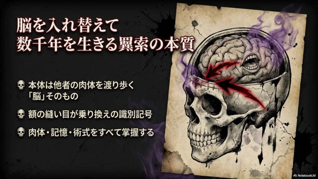 kenjakus-essence-of-living-for-thousands-of-years-by-brain-swapping