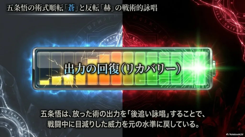 gojo-satoru’s-incantations-for-verdant-and-reverse-crimson