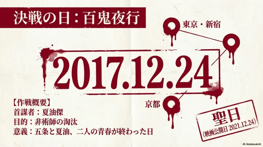 the-important-hyakki-yako-occurred-on-december-24