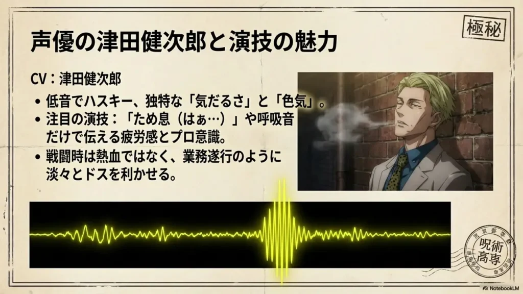 voice-actor-kenjiro-tsuda-and-his-performance-appeal