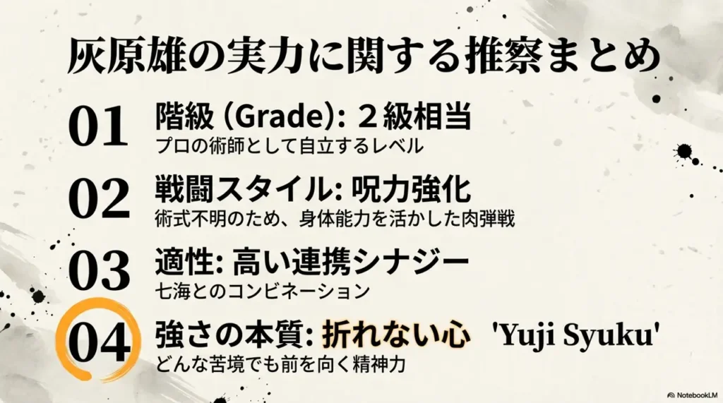 analysis-of-yu-haibara’s-technique-and-strength-as-grade-2