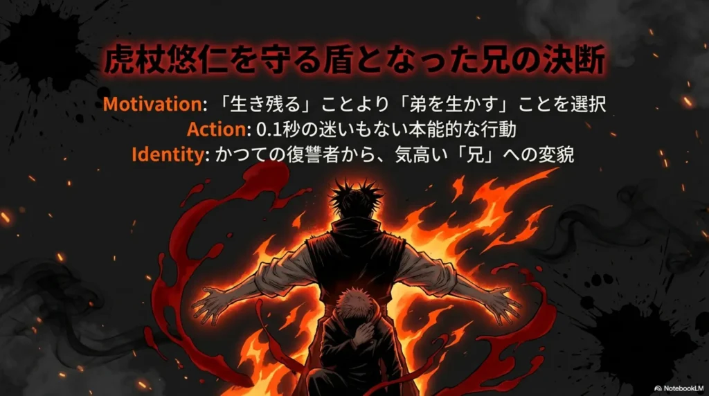 brothers-decision-to-become-a-shield-for-yuji-itadori
