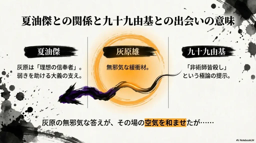 relationship-with-geto-and-meaning-of-meeting-yuki-tsukumo