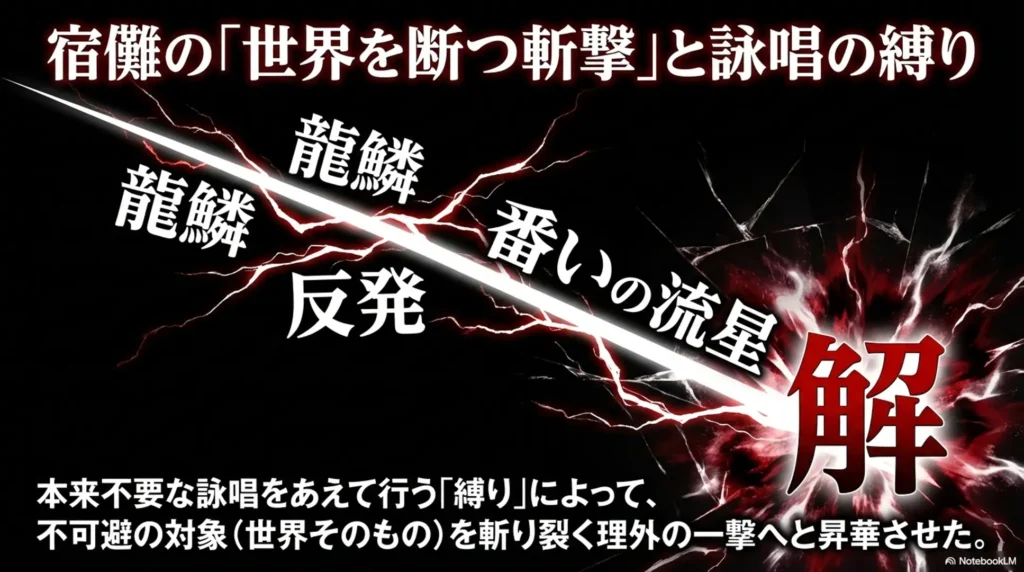 sukuna’s-dragon-scale-repulsion-and-world-cleaving-slasher