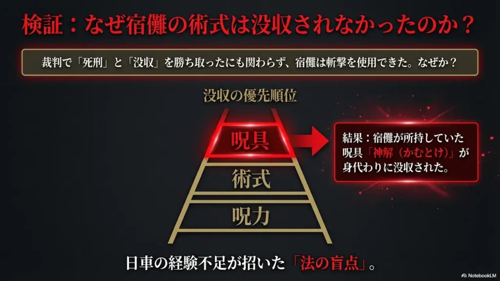 why-his-technique-was-not-confiscated-in-battle-against-sukuna