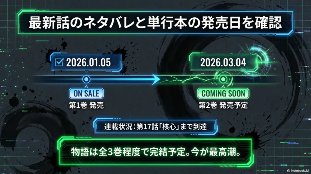 check-latest-spoilers-and-tankobon-release-date