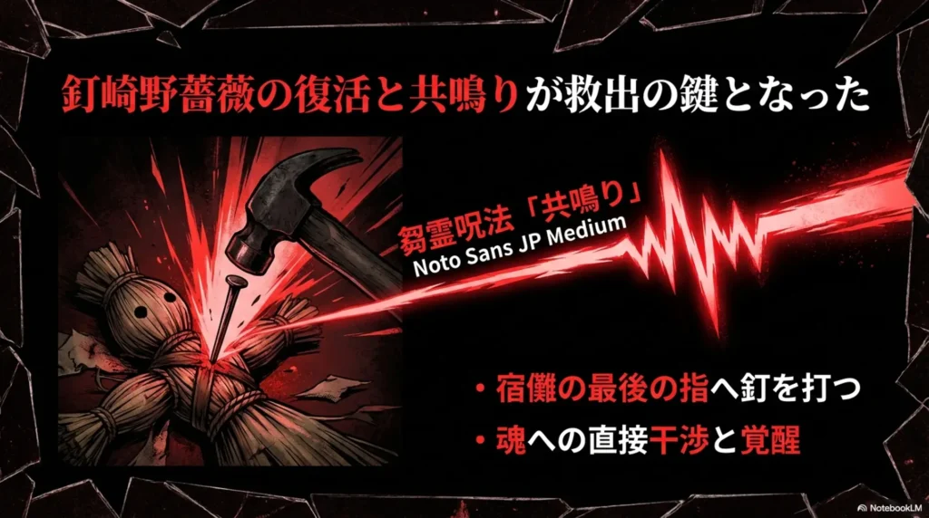 nobaras-return-and-resonance-as-key-to-rescue