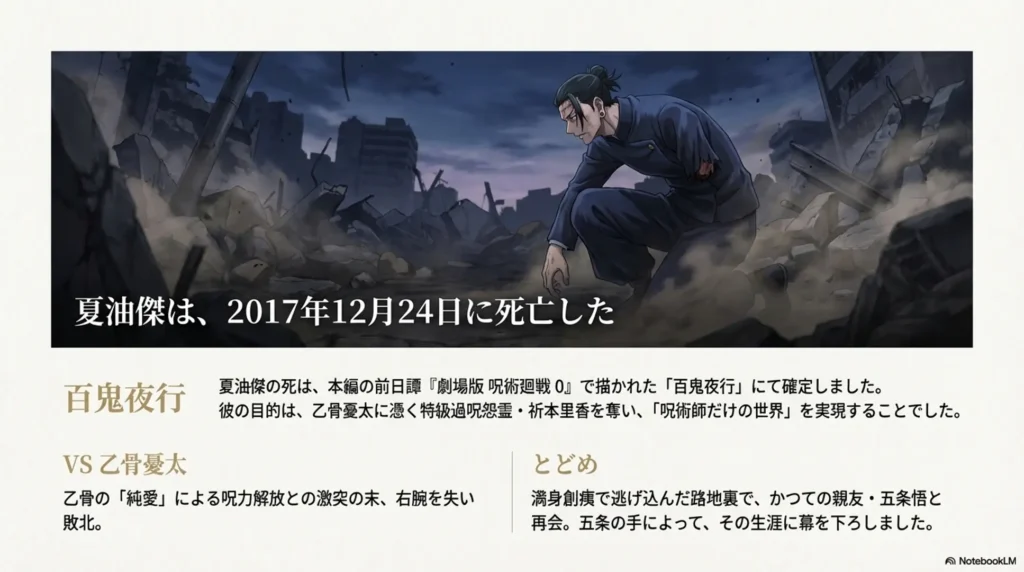 which-anime-episode-shows-geto's-death-in-jujutsu-kaisen