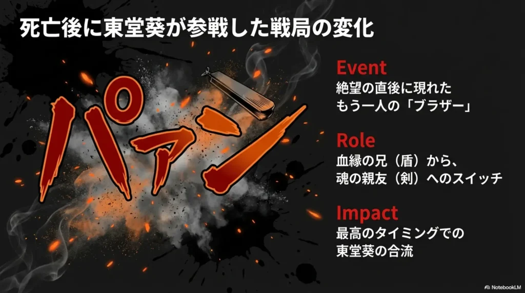 change-in-battle-situation-after-aoi-todos-entry