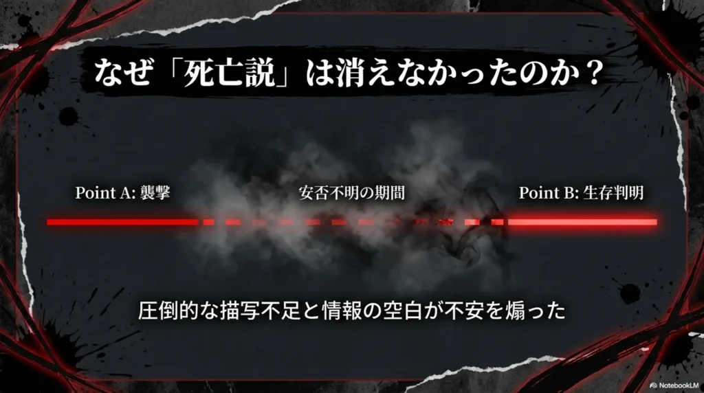death-rumors-spread-due-to-long-period-of-unknown-status