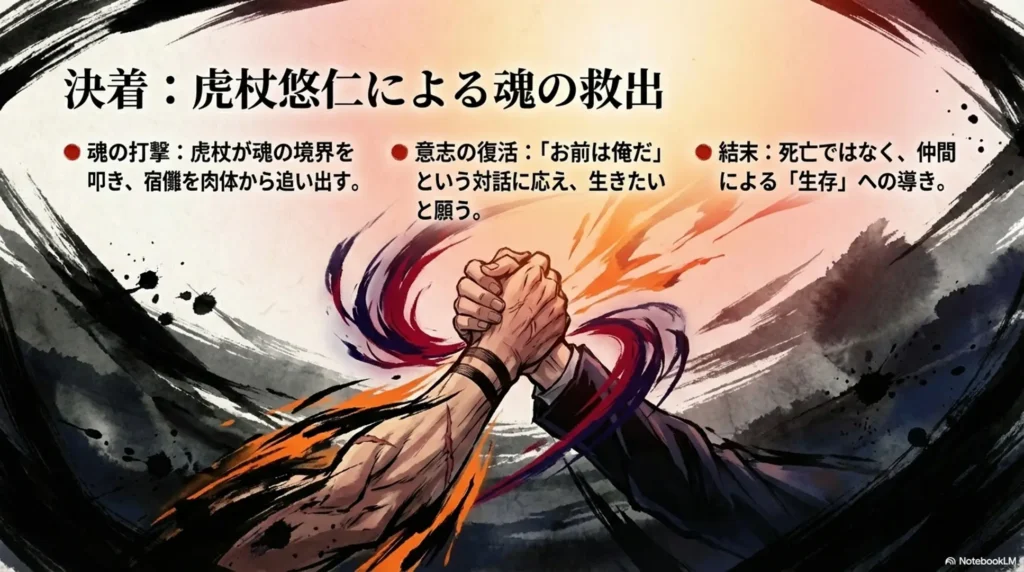 itadori-separates-sukuna-and-rescues-fushiguro