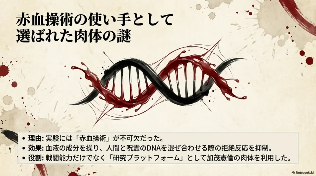 赤血操術の使い手として選ばれた肉体の謎