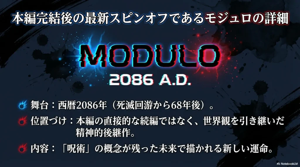 details-of-the-latest-spin-off-modjuro-after-main-story