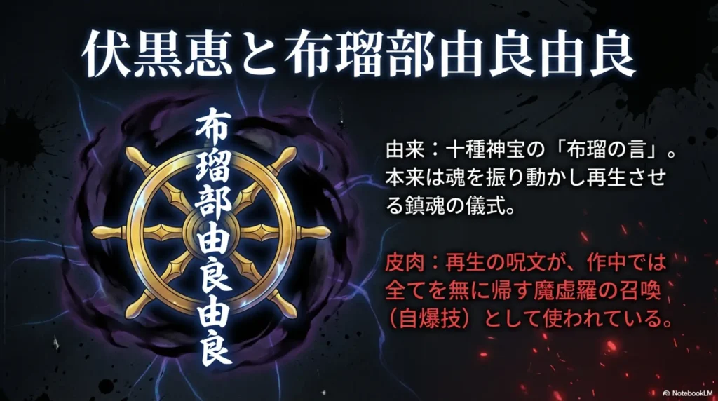 fushiguro-megumi’s-furube-yurayura-and-origin-of-ten-treasures