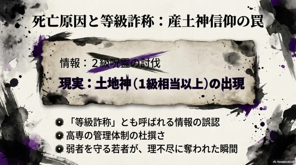 which-episode-shows-death-and-mission-details-of-grade-fraud