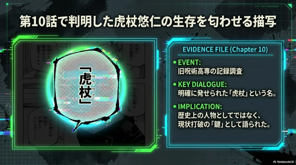 depiction-hinting-itadori-yuji’s-survival-in-chapter-10