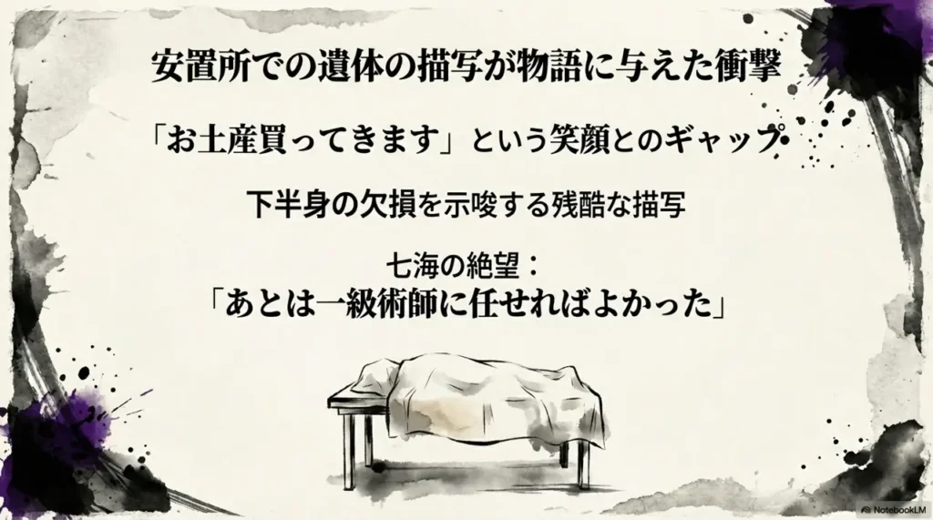 shock-of-body-depiction-at-morgue-in-the-story