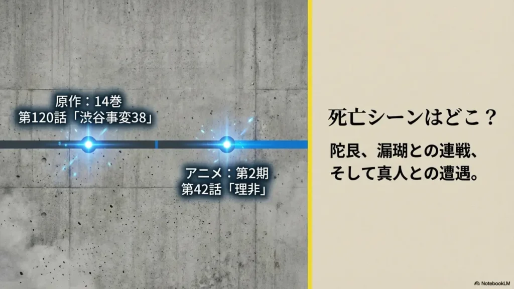 which-episode-shows-death-anime-and-manga-info