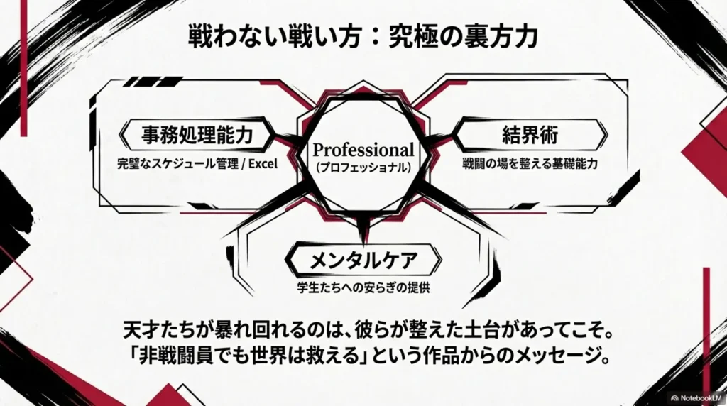 important-role-as-support-staff-even-as-non-combatant