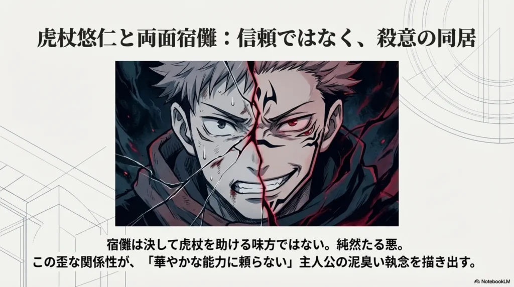 harsh-developments-of-itadori-and-sukuna