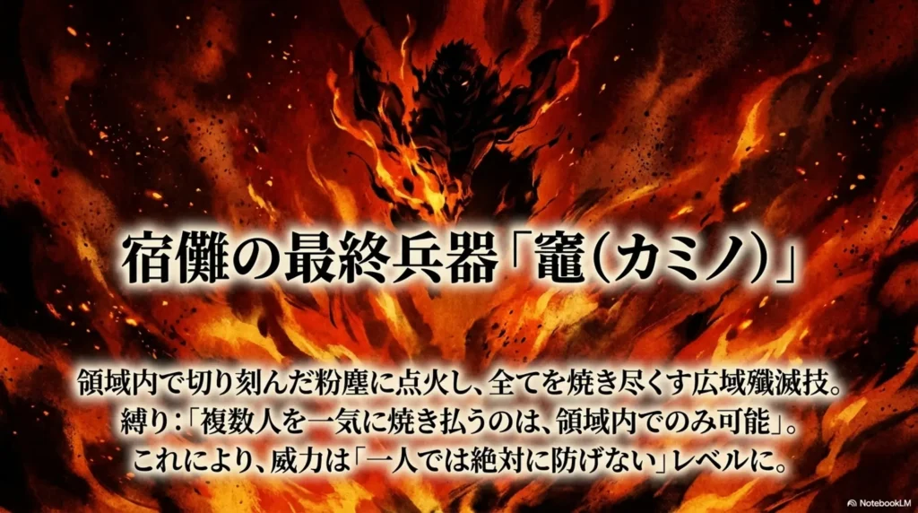 explanation-of-sukuna's-fire-techniques-fuga-and-kamado