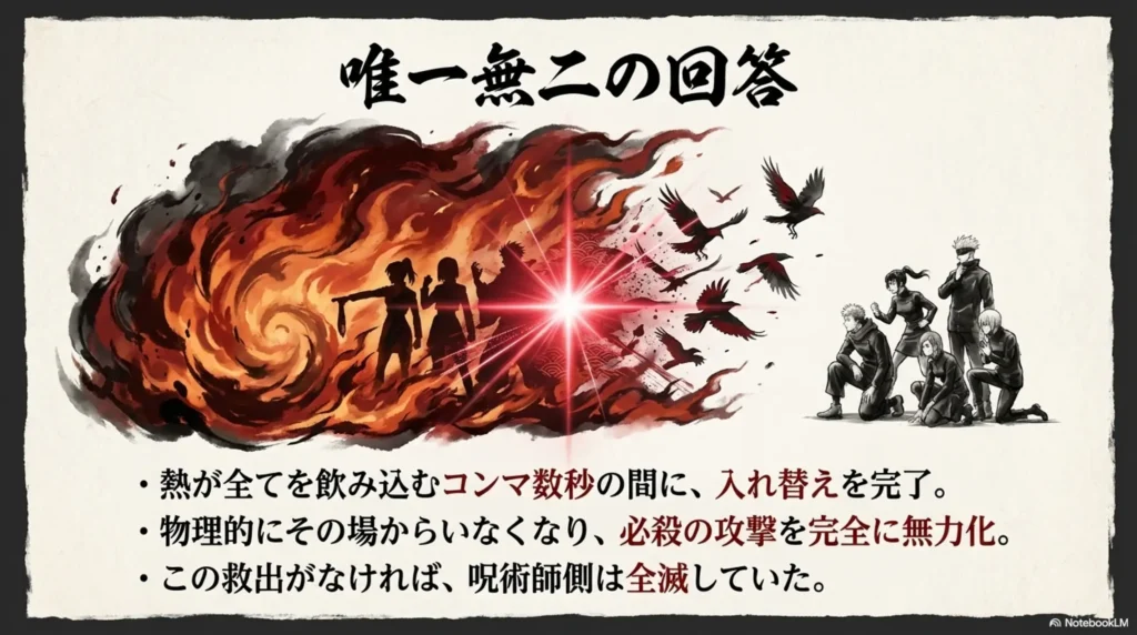 todo-saves-allies-from-sukuna's-domain-expansion
