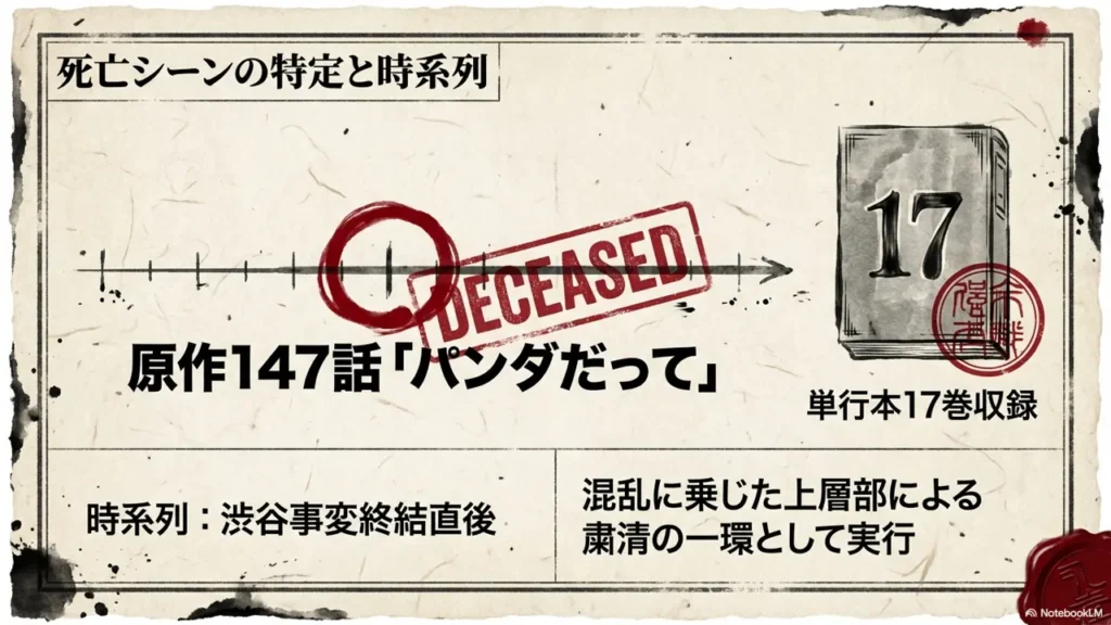 death-scene-is-chapter-147-in-volume-17-detailed-confirmation