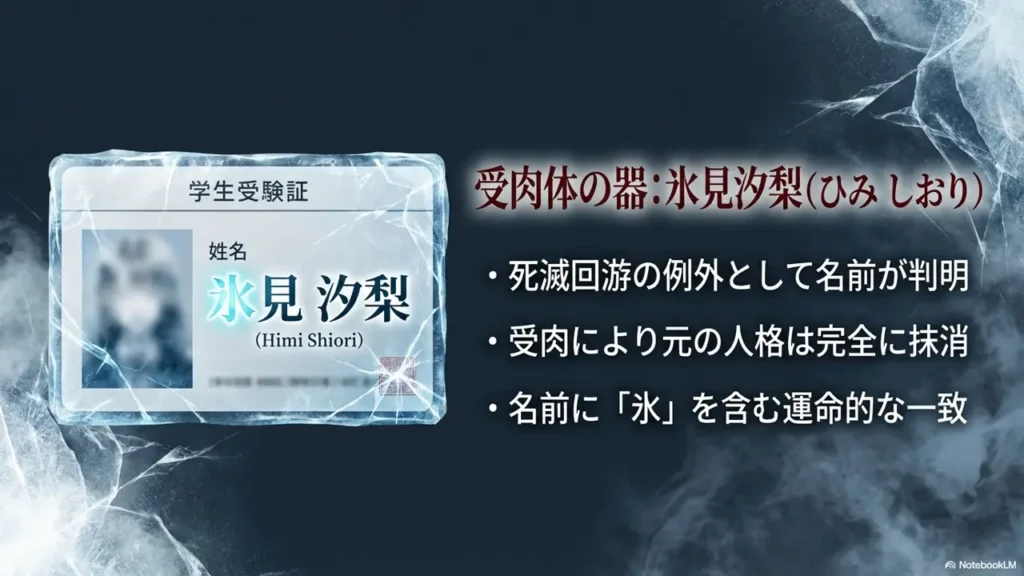 identity-of-himishi‑ori-host-body-and-role-in-story