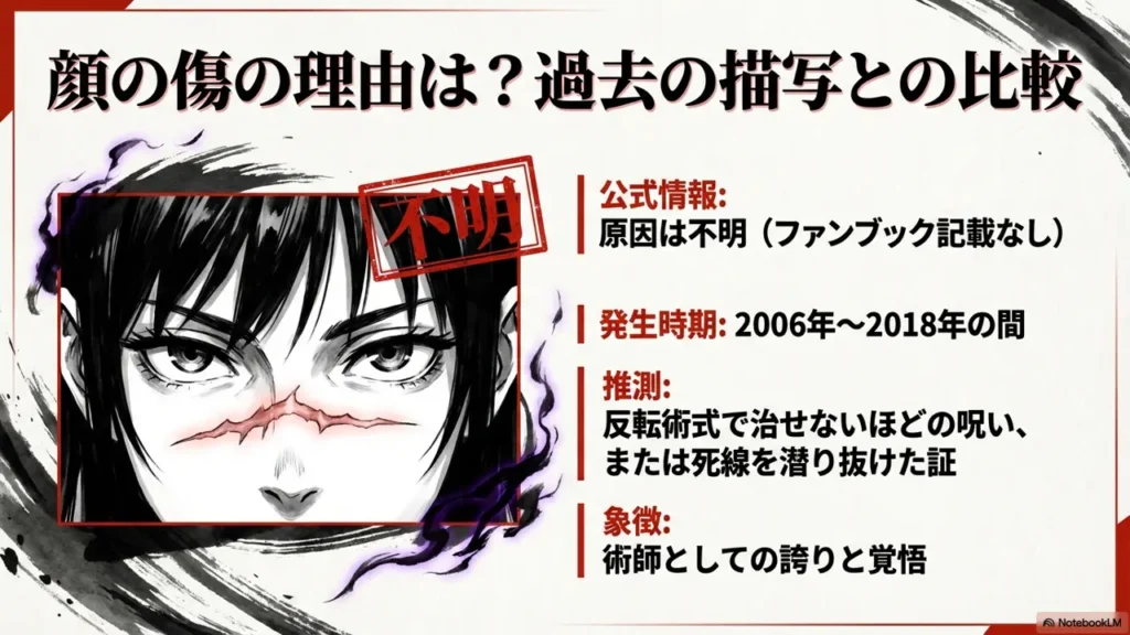 reason-for-utahime’s-facial-scar-and-past-depiction-comparison