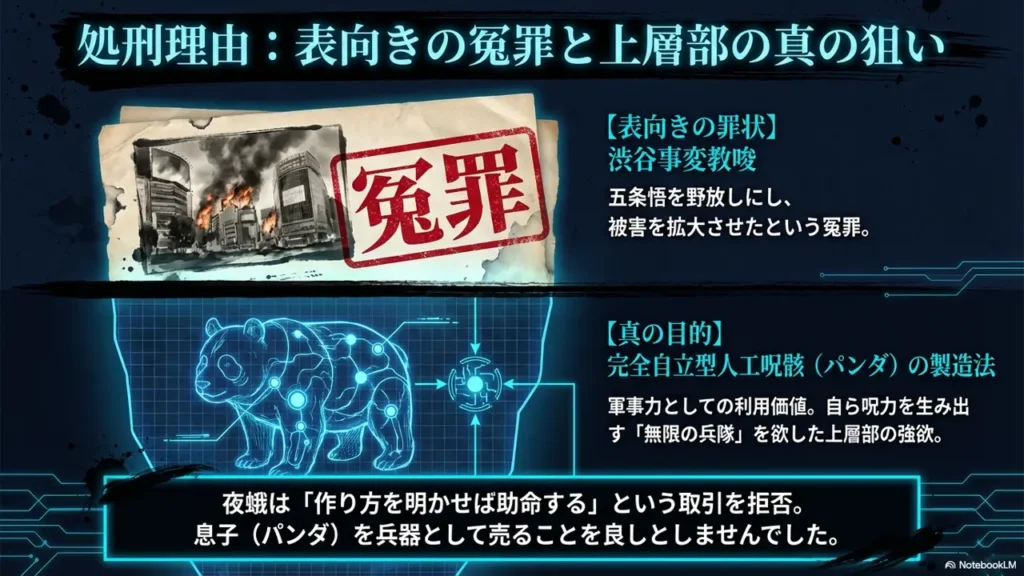 was-it-a-false-charge-headquarters-targeted-panda-production-method