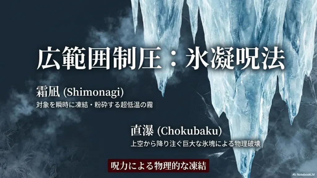 deep-dive-into-uraume’s-ice-cursed-technique-and-spells