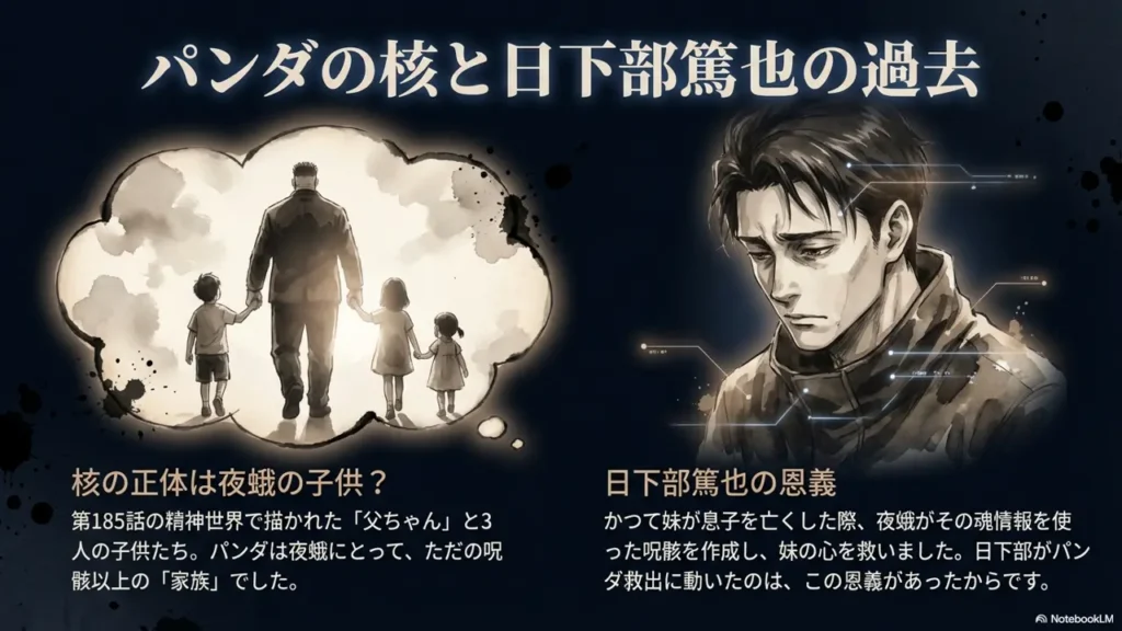 are-pandas-cores-yagas-family-three-cores-and-kusakabes-past