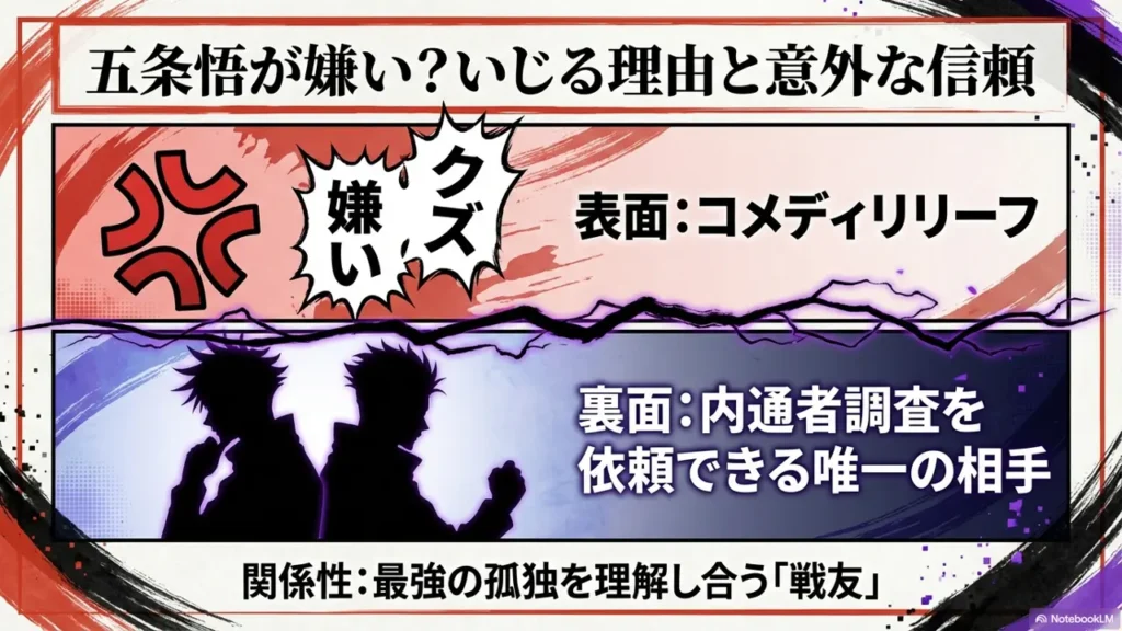 why-utahime-dislikes-gojo-and-surprising-trust